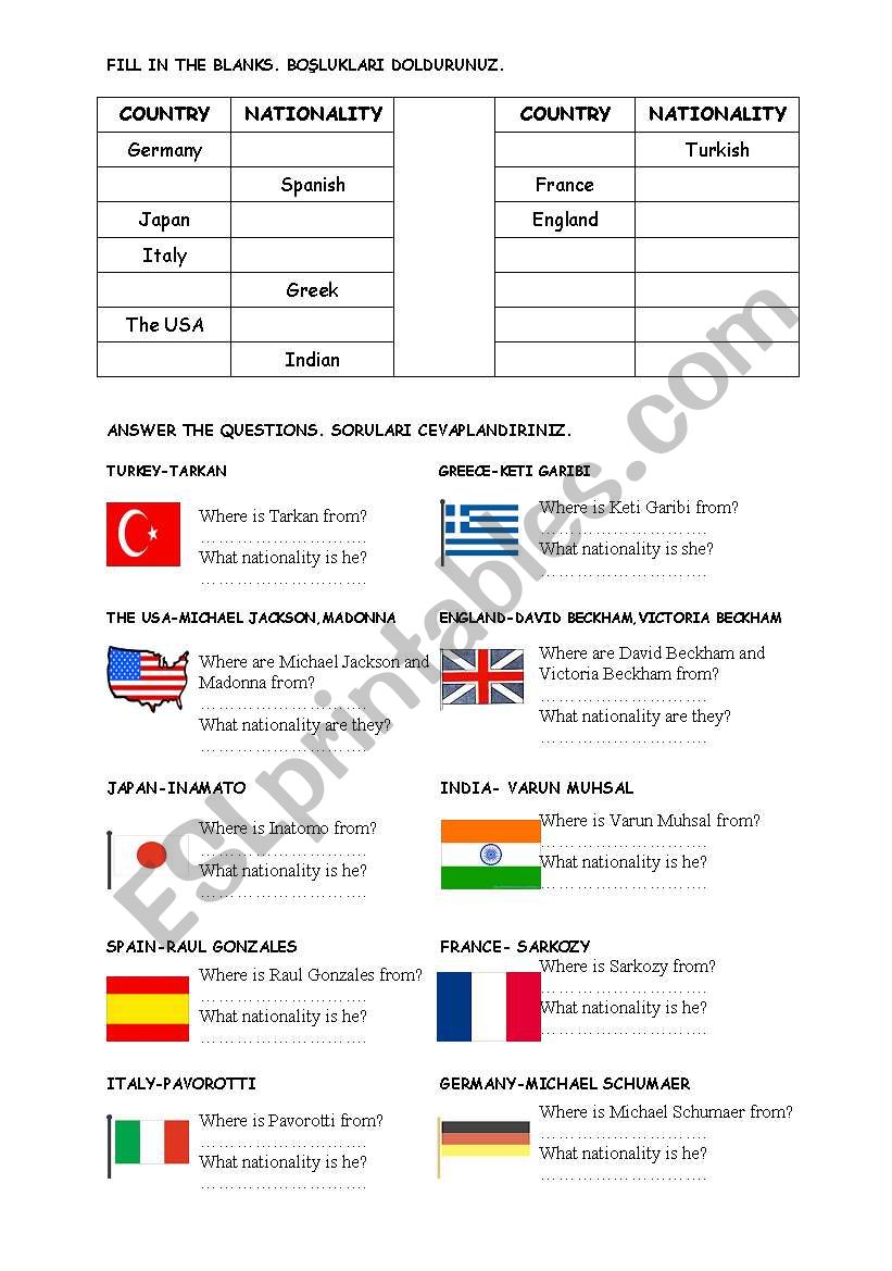 countries worksheet worksheet