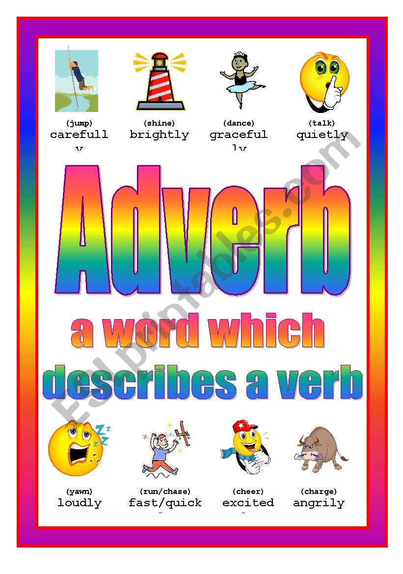 Adverb Poster 4th Of 4 ESL Worksheet By Mowells