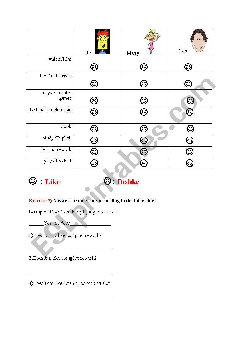 LIKE/DISLIKE worksheet