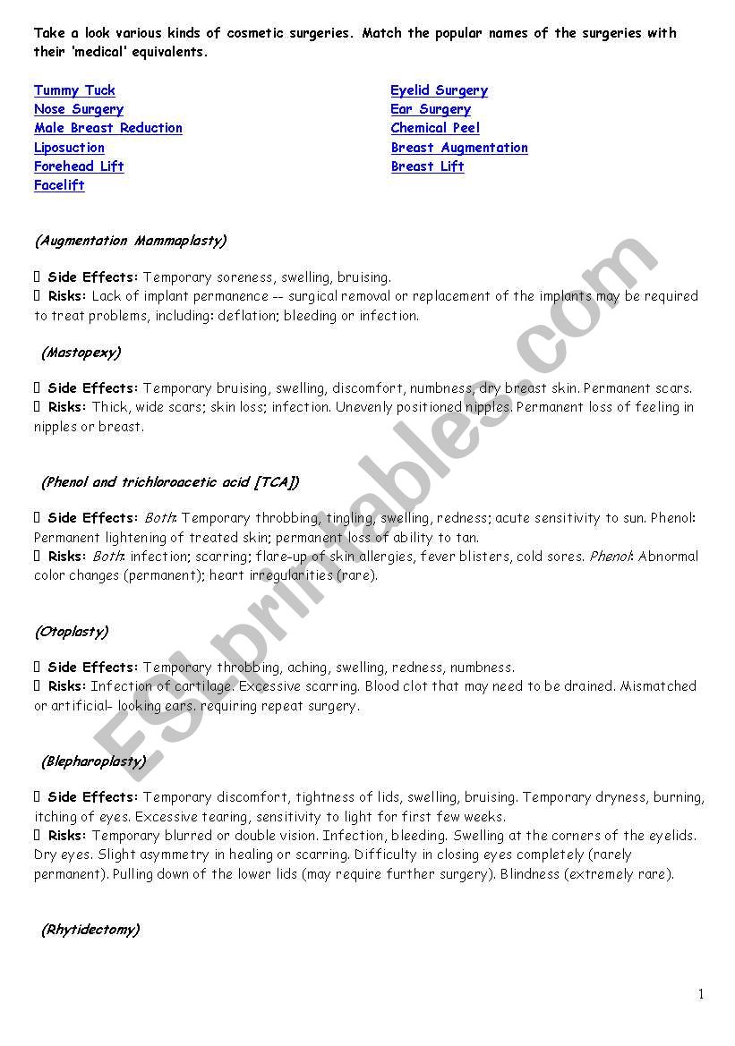 plastic sugeries worksheet