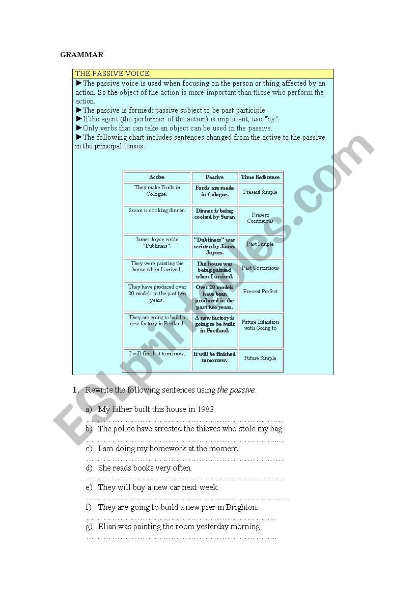 THE PASSIVE VOICE. worksheet