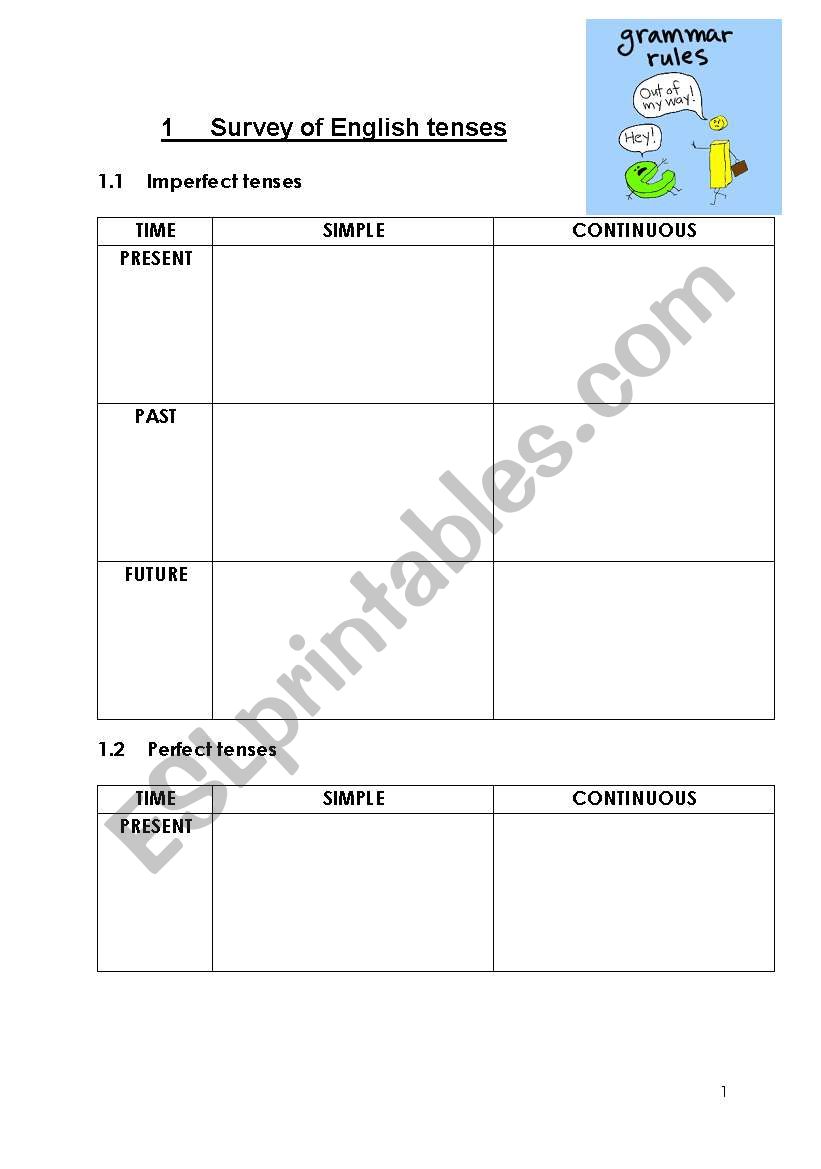 survey of the english tenses worksheet