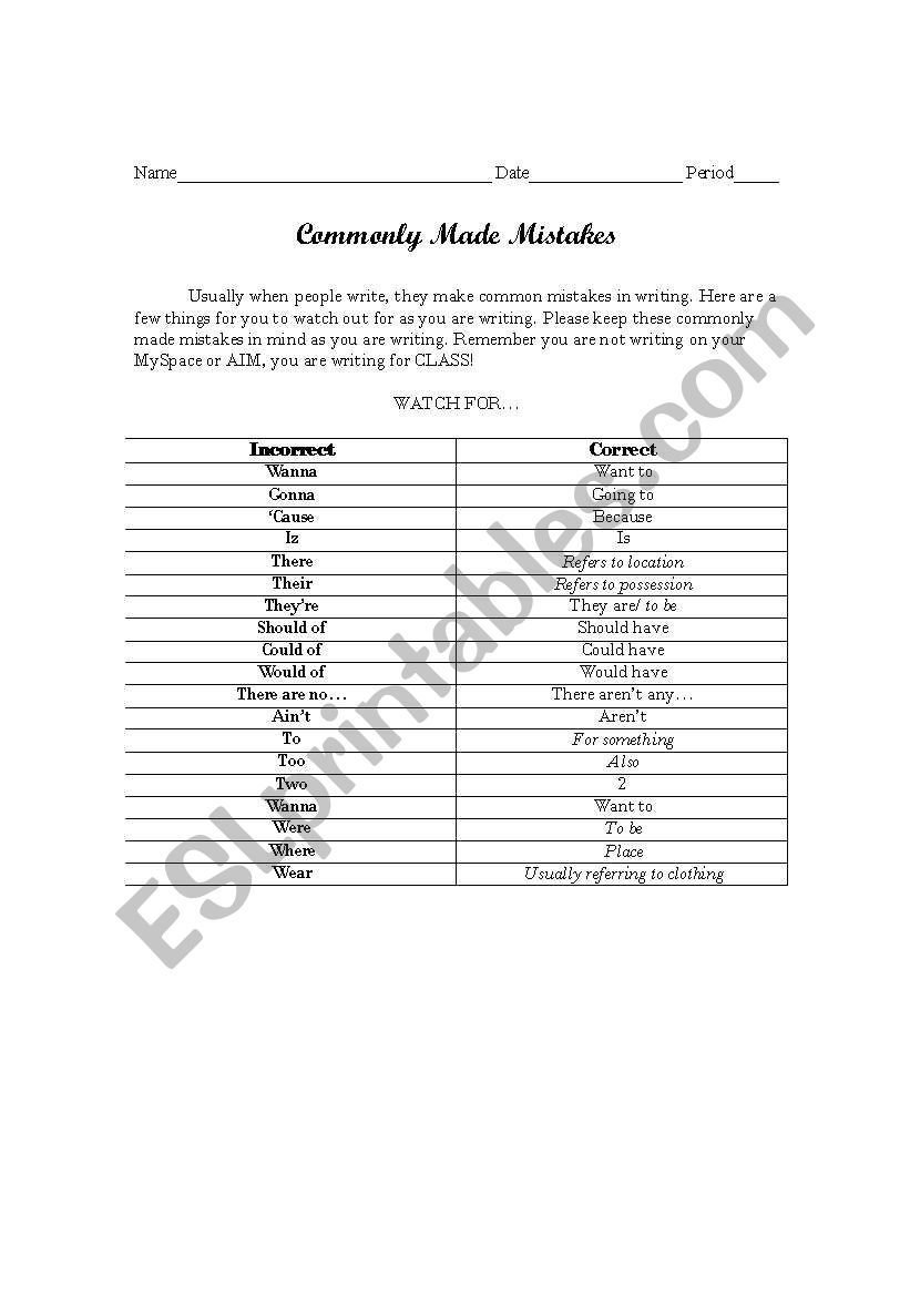 Commonly Made Spelling Errors worksheet