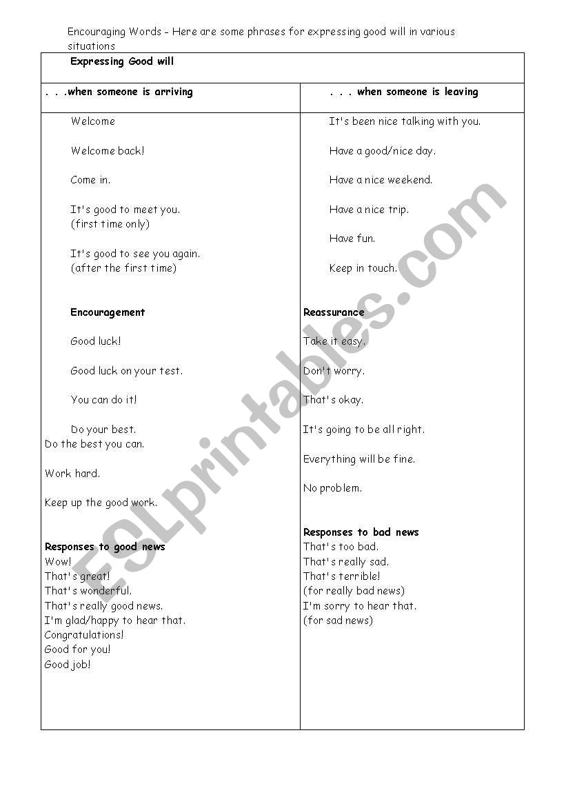 conversation worksheet