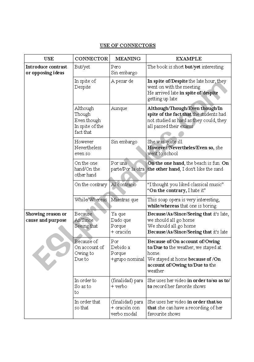 use of connectors worksheet