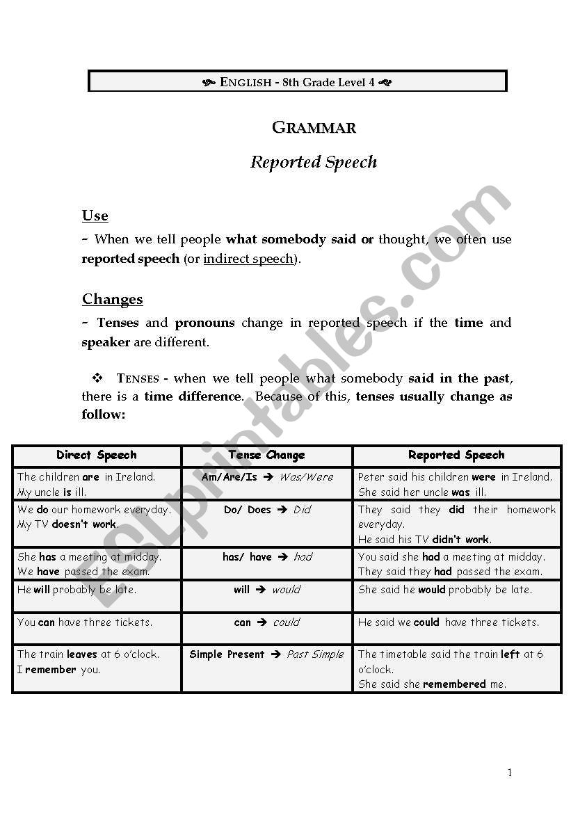 Reported speech worksheet