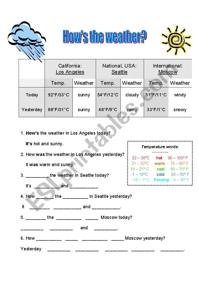 How´s the Weather? Q&A, past and present - ESL worksheet by maestra545