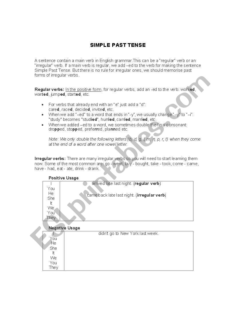 Simple Past Tense worksheet