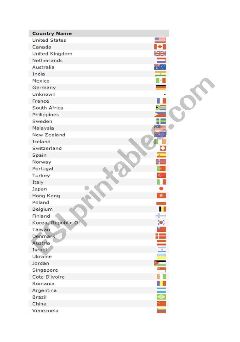 countries and their flags worksheet