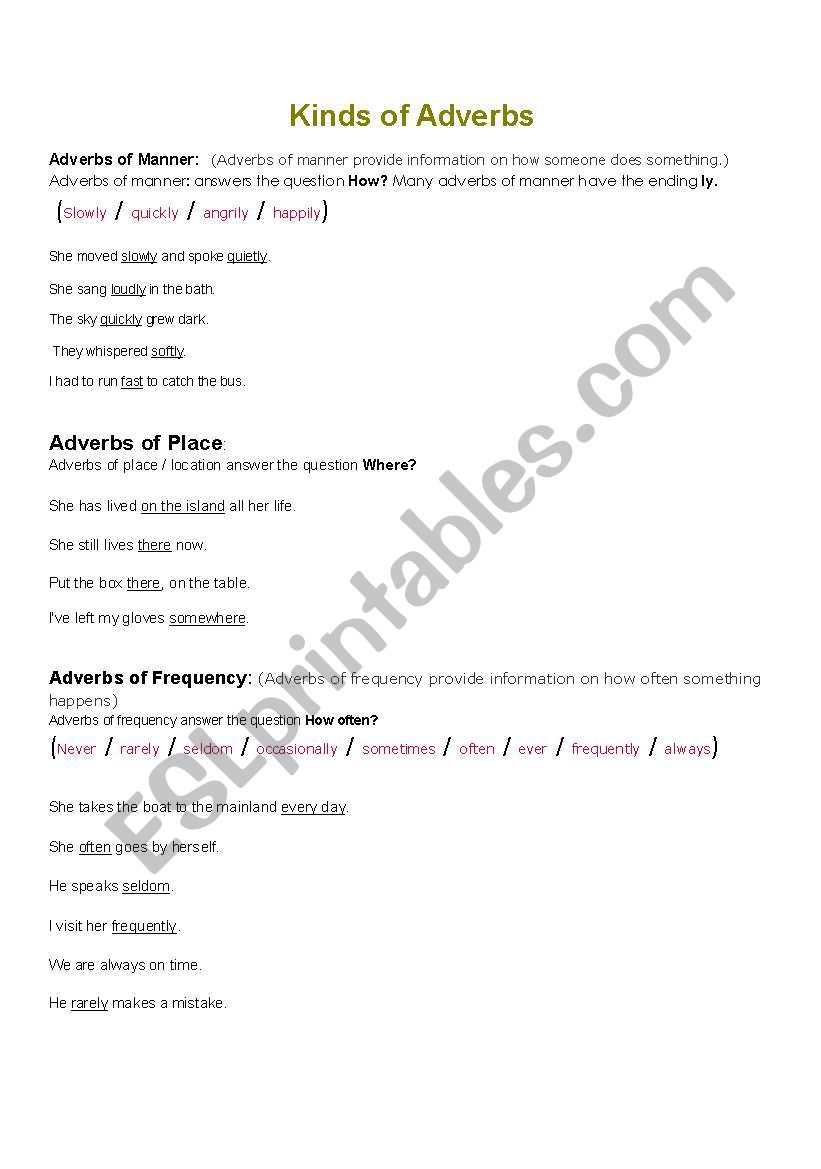 Adverbs worksheet