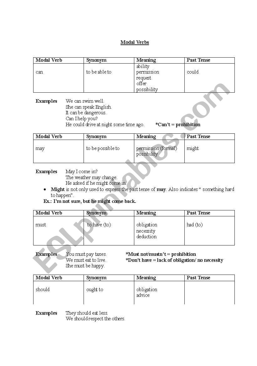 Modal Verbs worksheet