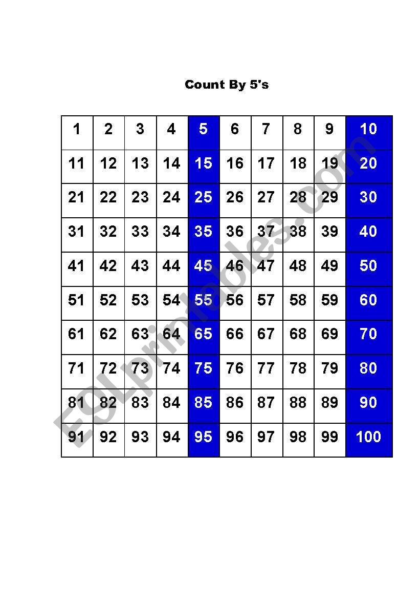 Counting by 5s worksheet