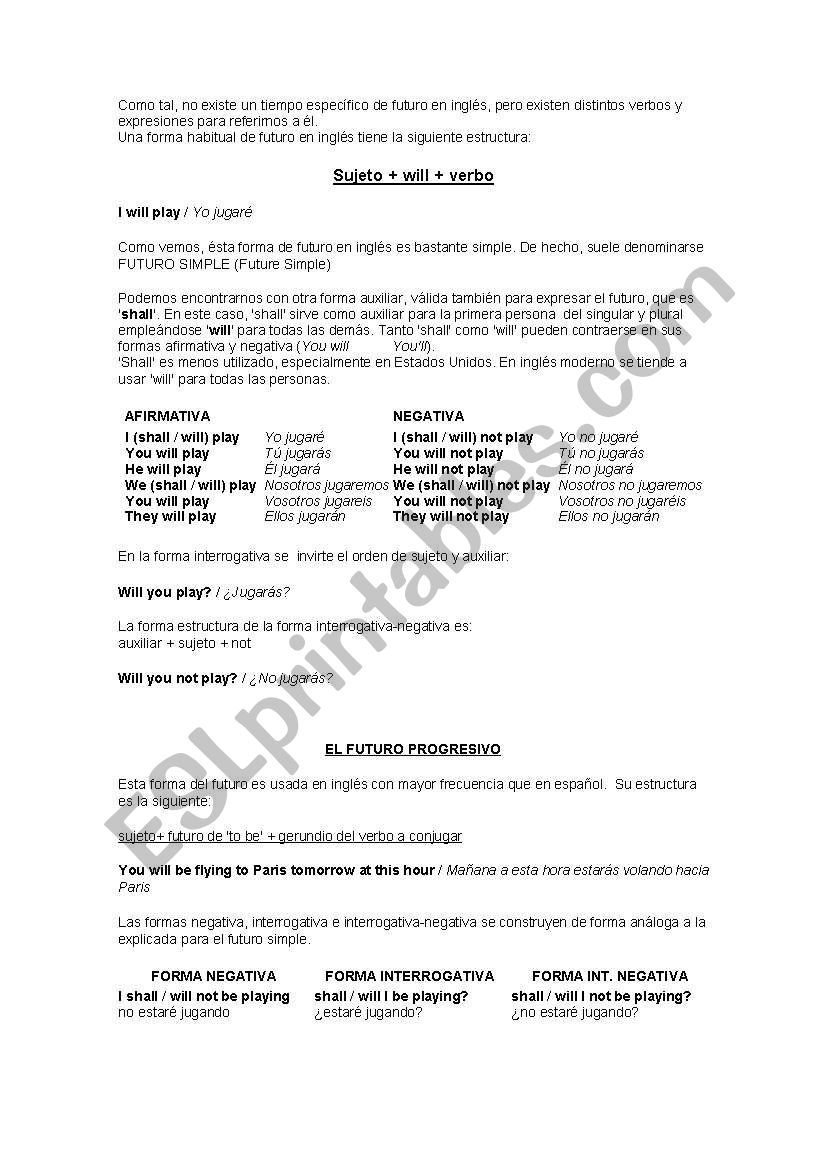 Future and its forms worksheet