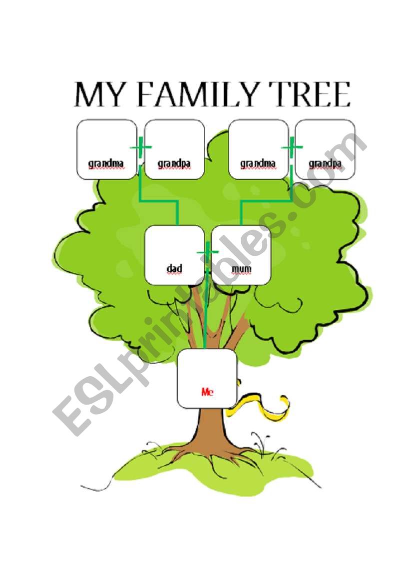 members online family worksheet worksheet worksheet zippo1982 Family ESL   by  tree