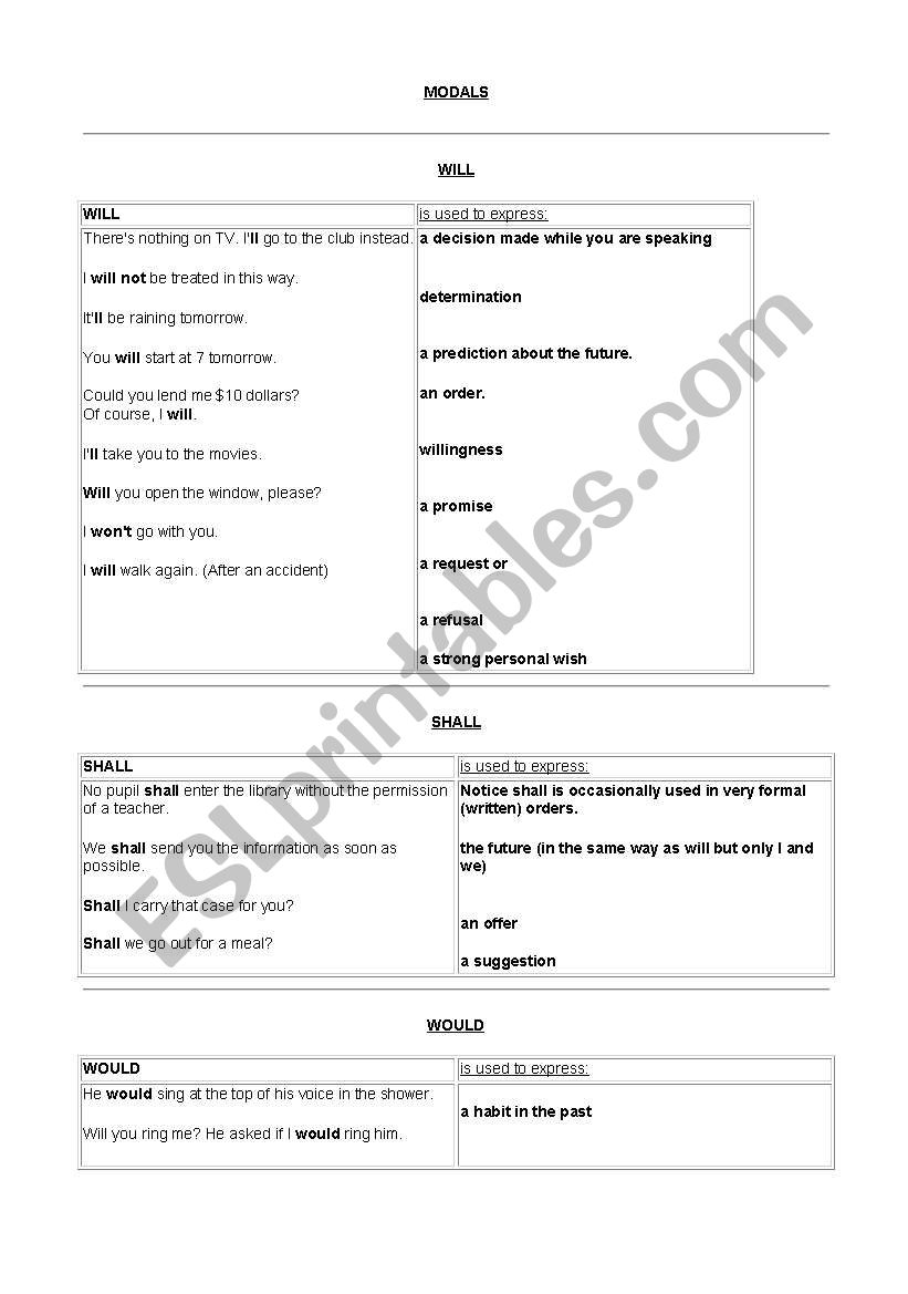 Modals worksheet