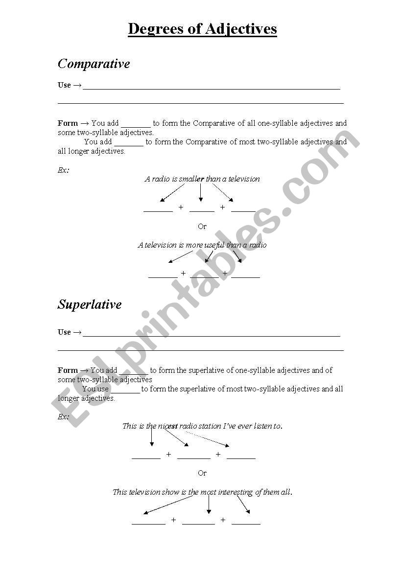 Degrees of adjectives worksheet