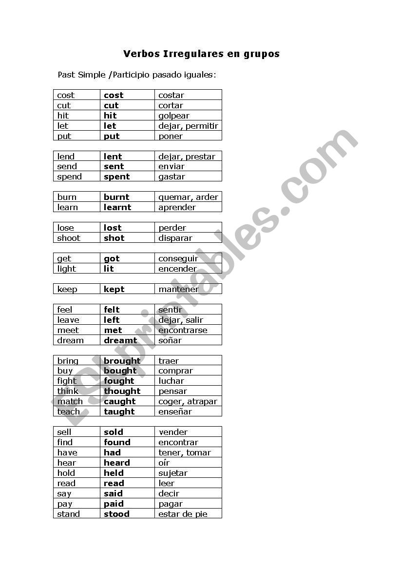 Irregular Verbs in pronunciation groups 