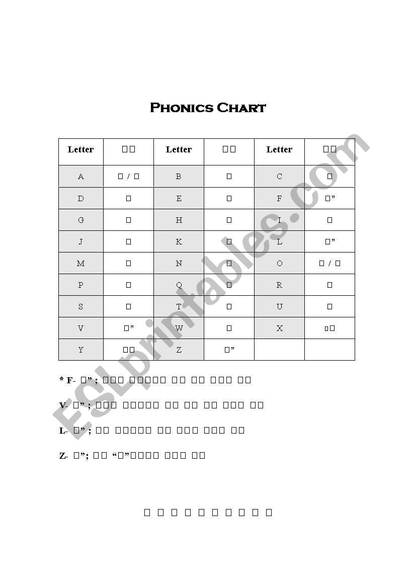 Phonics with korean worksheet
