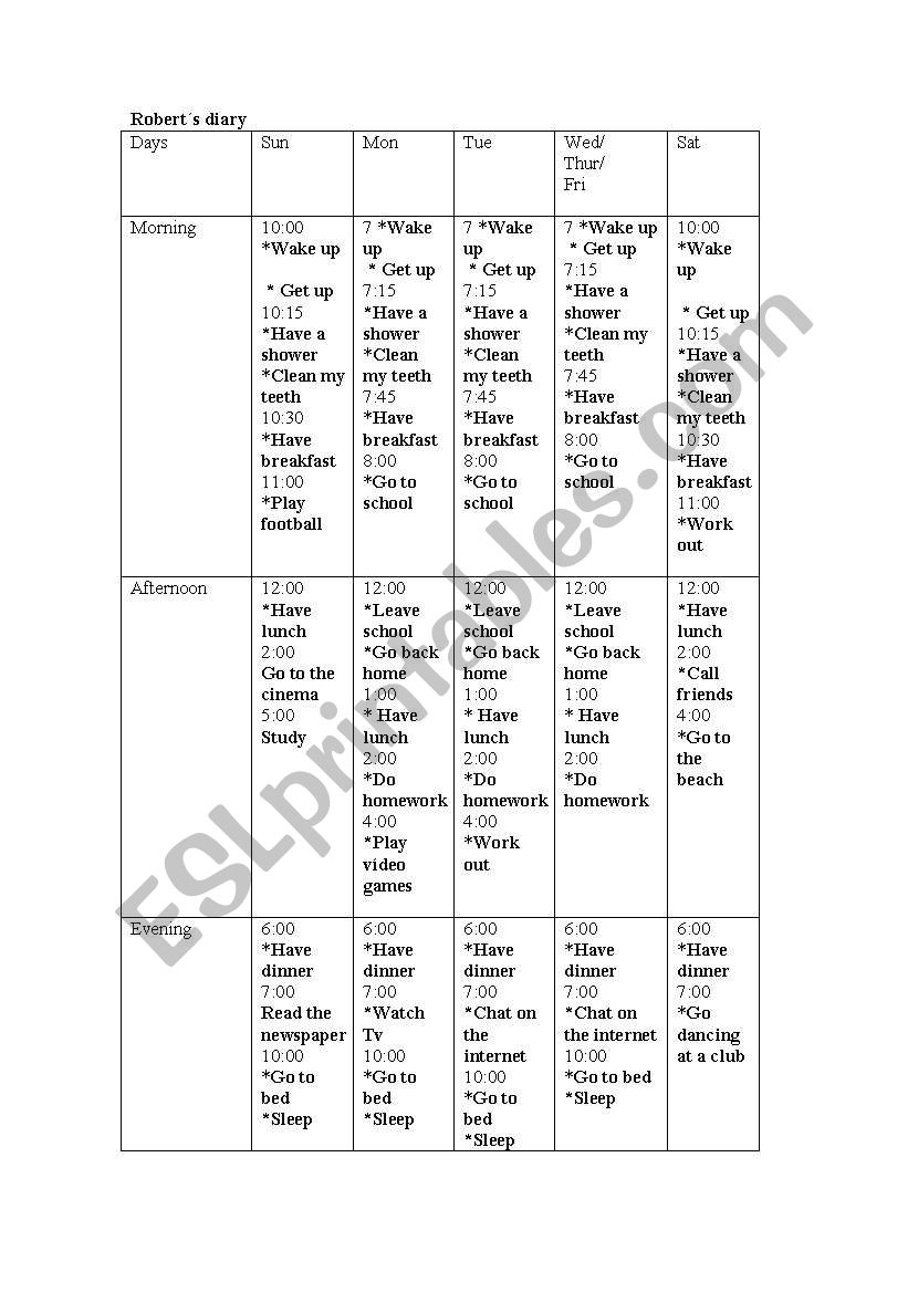 routines and habits worksheet