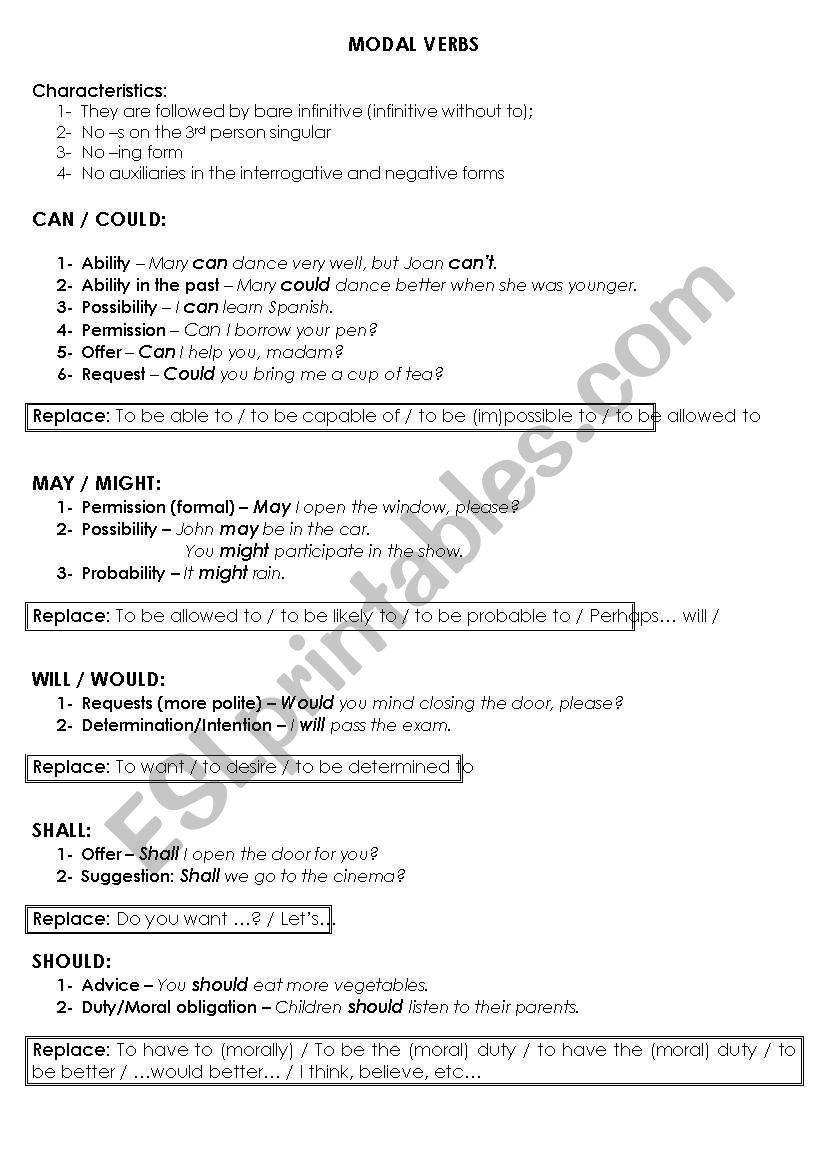 Modal verbs worksheet