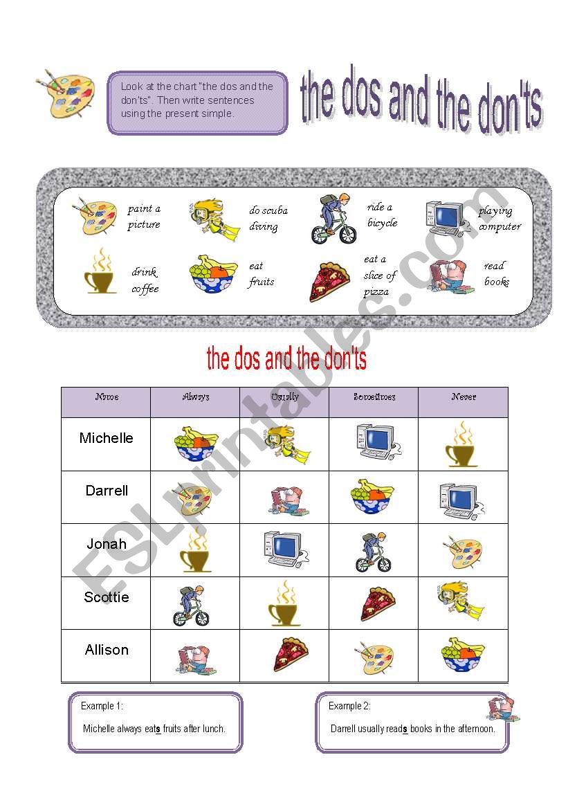 The Dos And The Don´ts - ESL Worksheet By Daffy