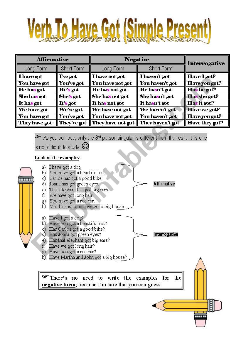 Verb To Have Got Simple Present ESL Worksheet By Anaaa