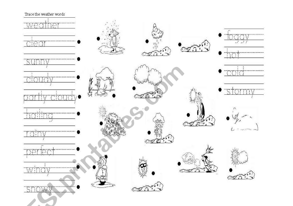 weather trace esl worksheet by eri28