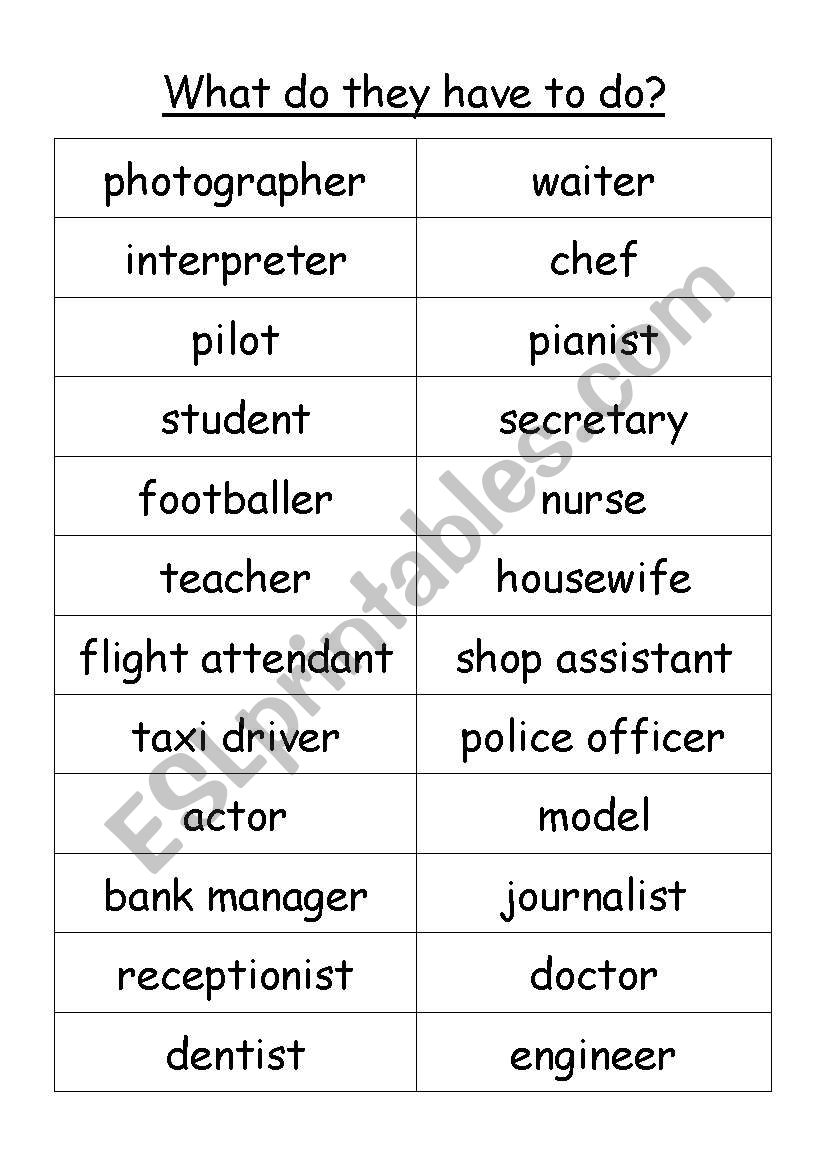 What do they have to do? worksheet