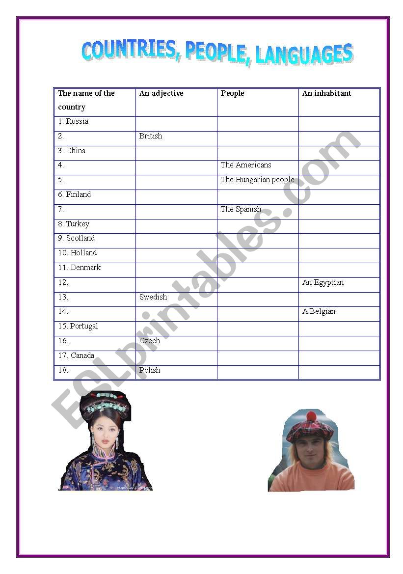 COUNTRIES worksheet