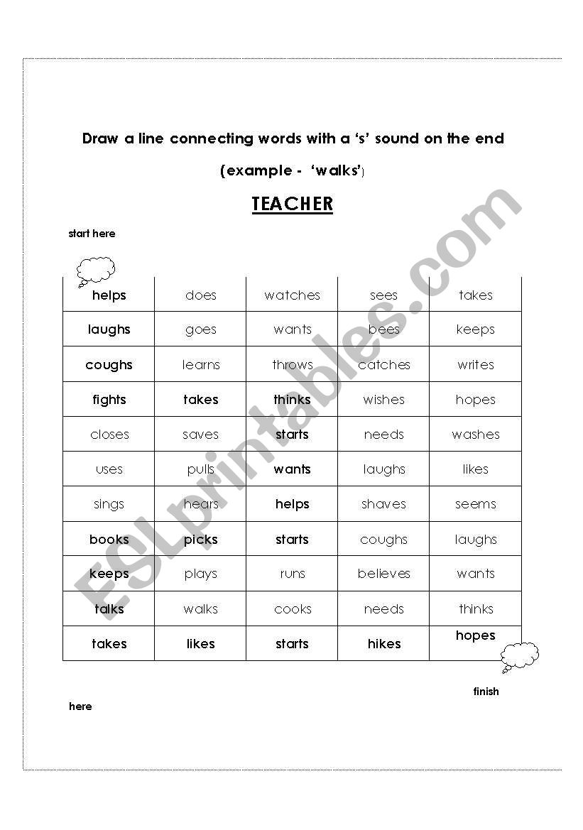 S Endings Pronunciation Esl Worksheet By Ferryc2