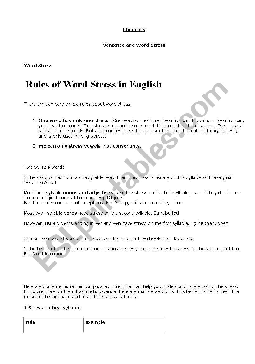 Esl Sentence Stress Worksheets