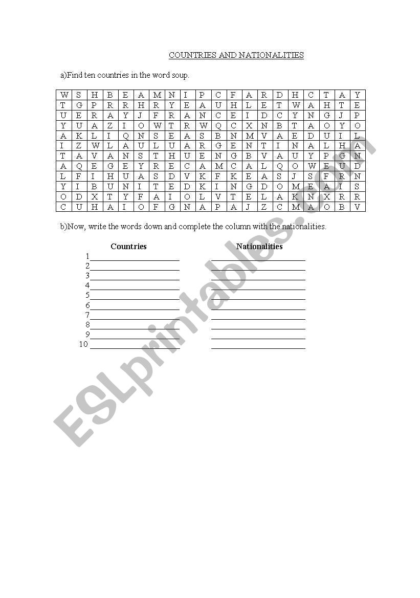 Countries and Nationalities worksheet