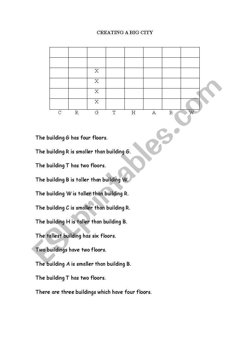 creating the city worksheet