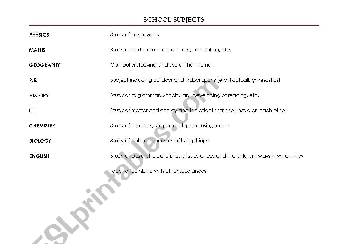 school subjects and their definitions