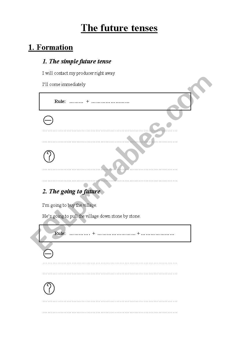 grammar sheet the future tenses