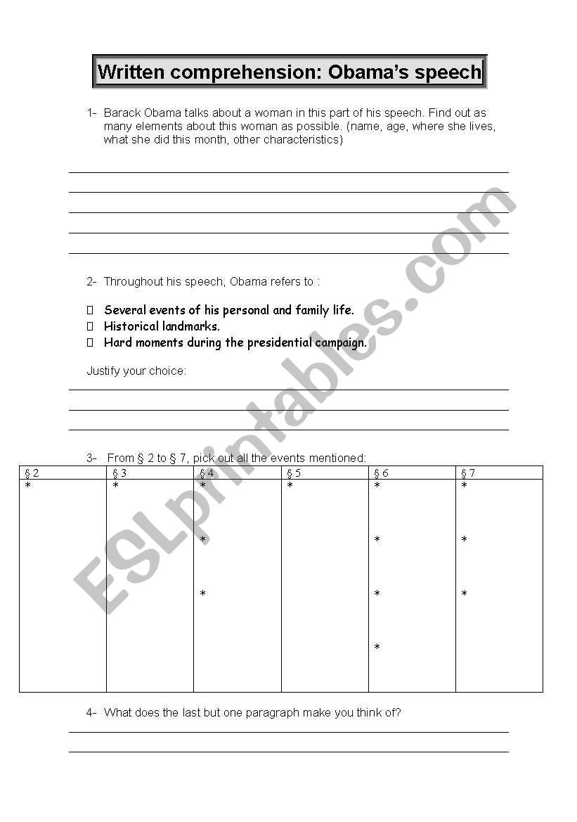 Worksheet on Obama´s victory speech - ESL worksheet by benzinio