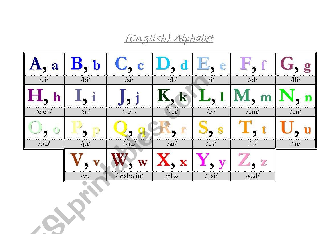 Phonetic Alphabet Phonetic Alphabets Are Used To Indicate Through 