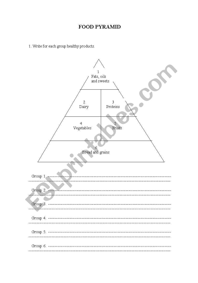 Food pyramid - ESL worksheet by Anamt