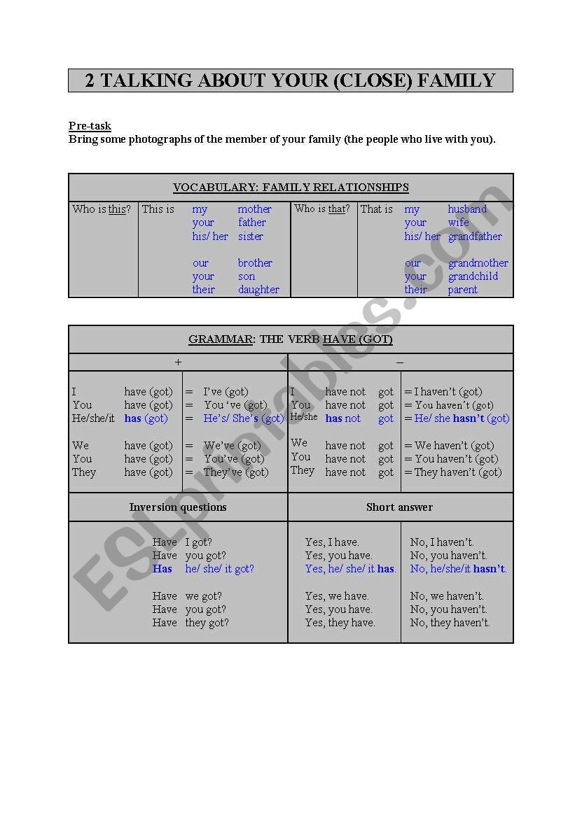 Talking about family relationships (vocab: family + grammar: have (got) to)