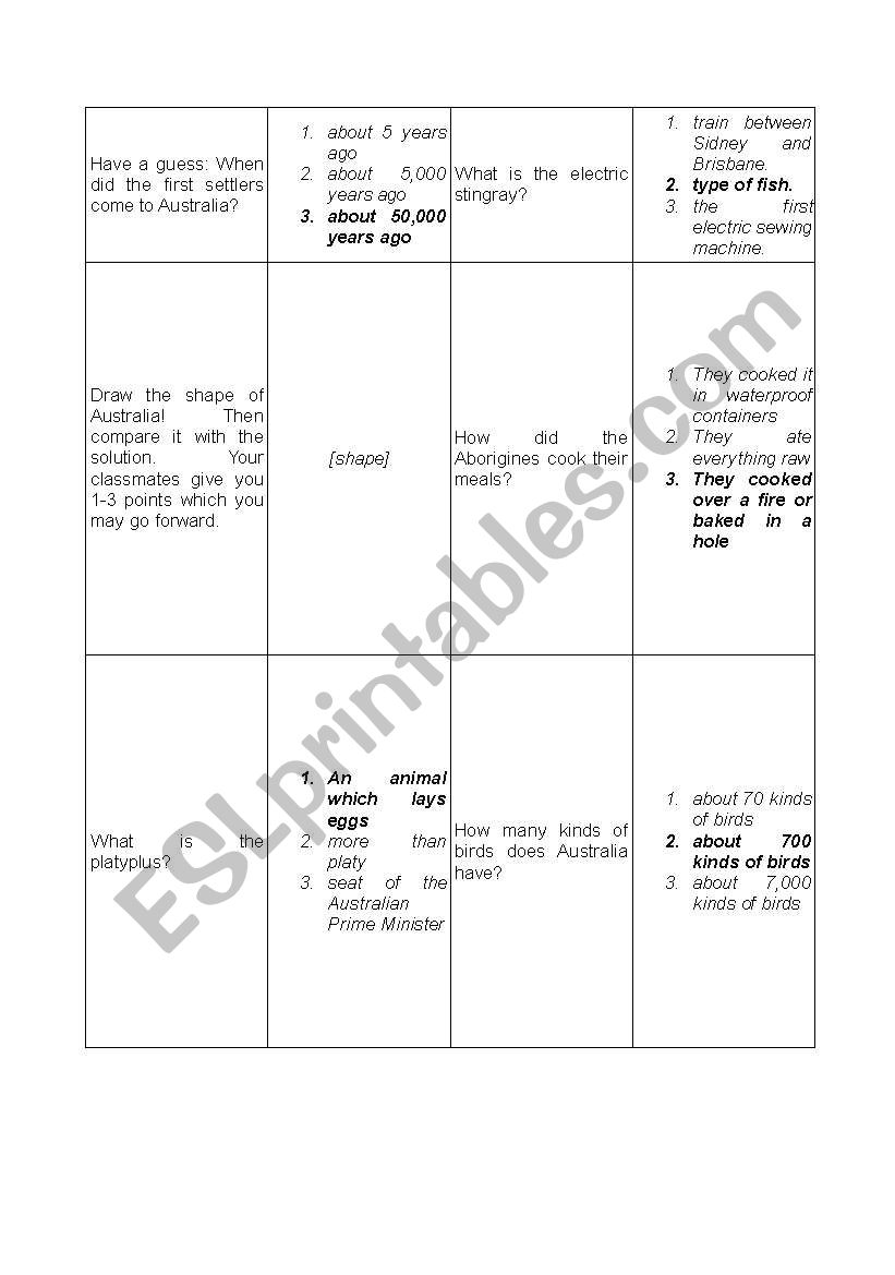 Quiz Australia worksheet