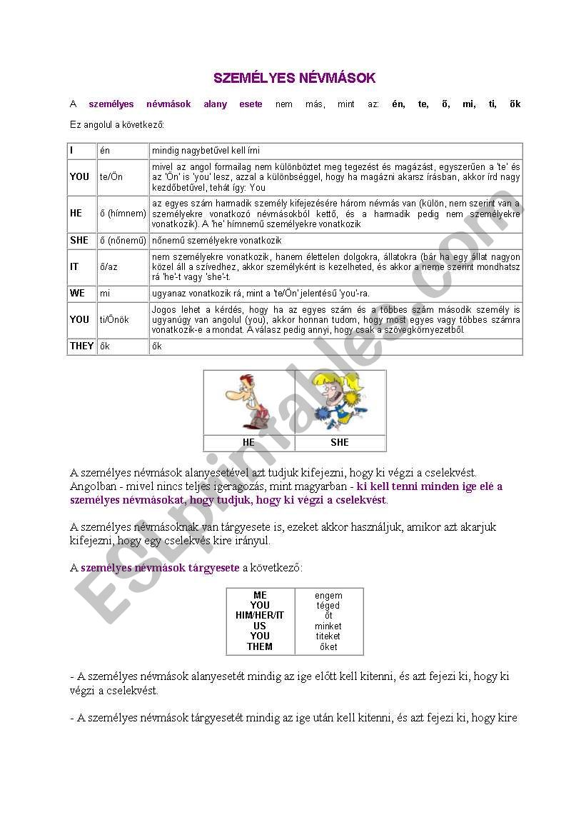 Pronouns worksheet