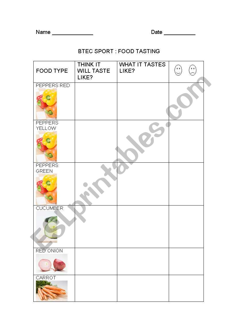 food tasting worksheet
