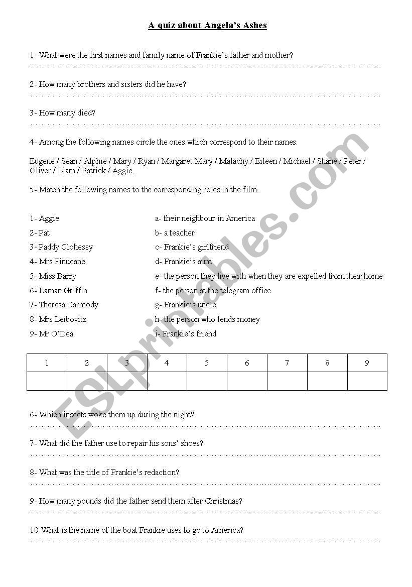 A quiz about Angelas Ashes worksheet