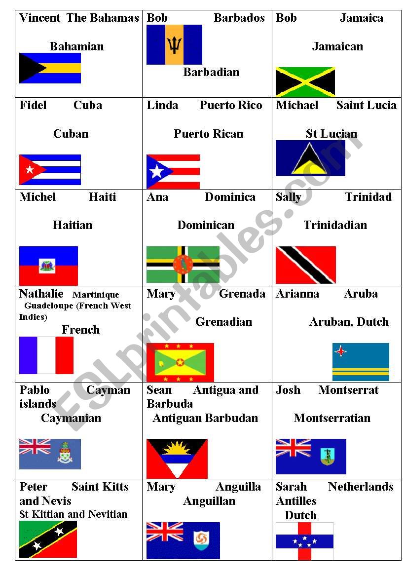 Caribbean flags and nationalities