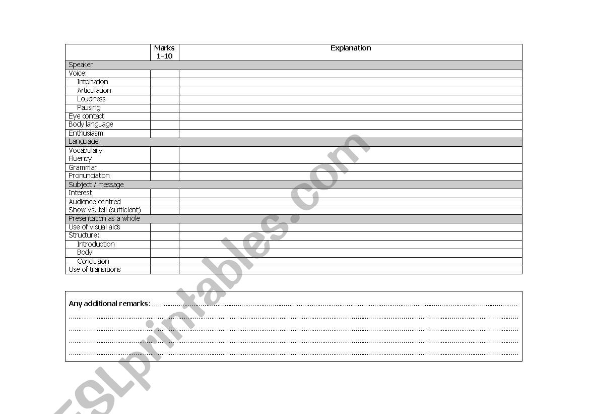 Assessment sheet presentation worksheet