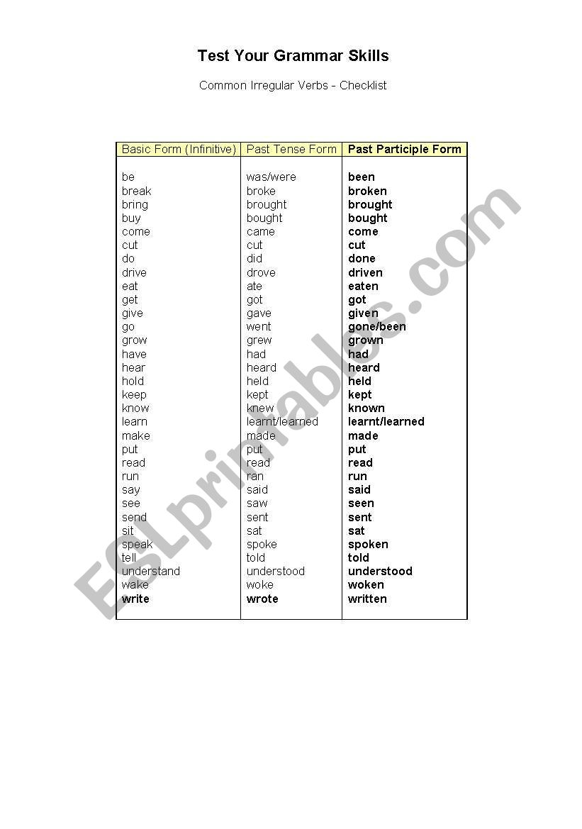 Common Irregular Verbs - Checklist  