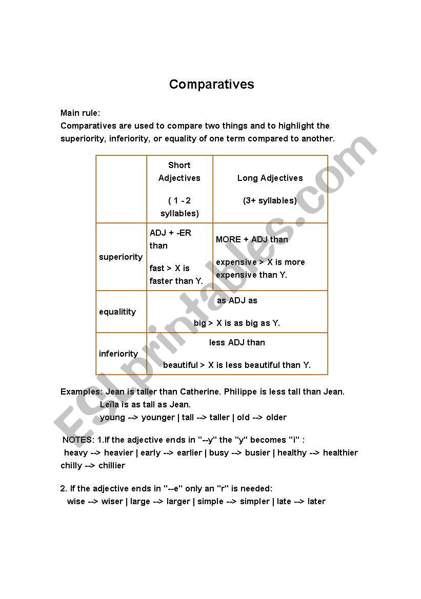 comparative worksheet