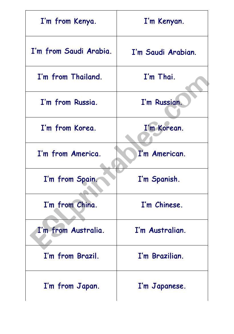 Countries and Nationalities worksheet