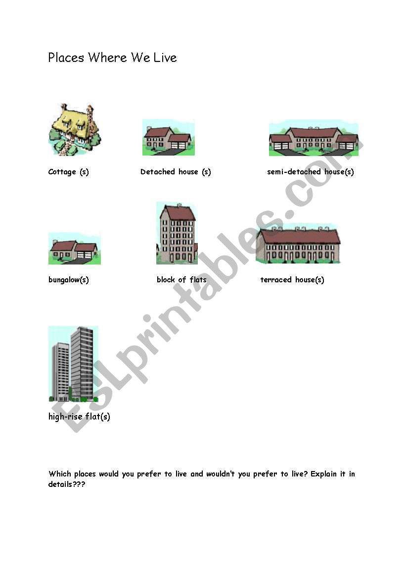 places where we live worksheet
