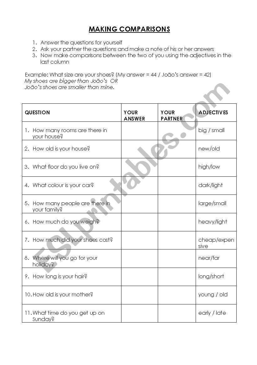 making-comparisons-esl-worksheet-by-whither